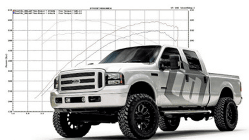 Innovative Diesel Custom Tune, Ford (2003-10) 6.0L, Single SCT Tune