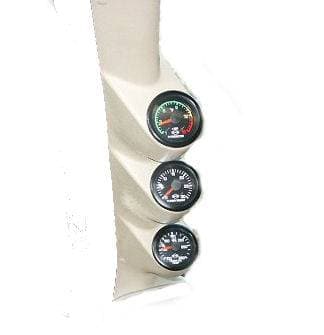 Gauges